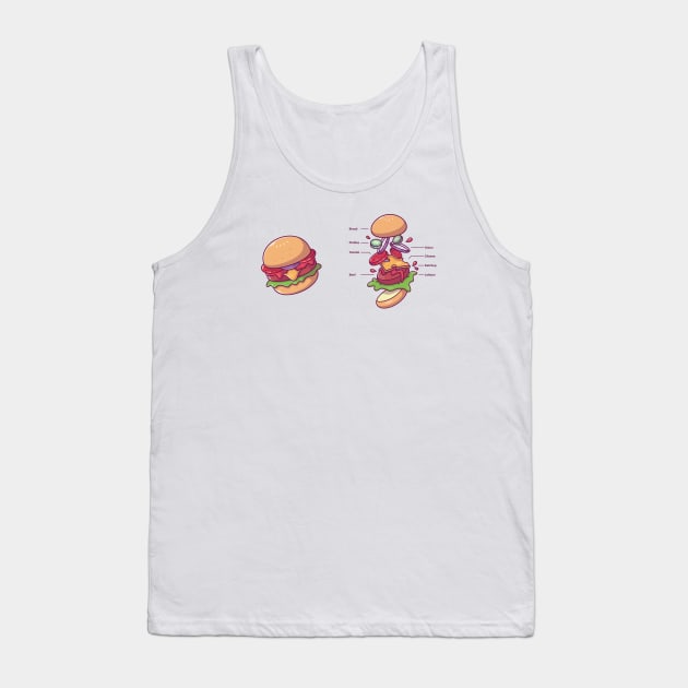 Burger ingredients Tank Top by Catalyst Labs